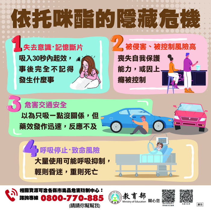 喪失菸彈