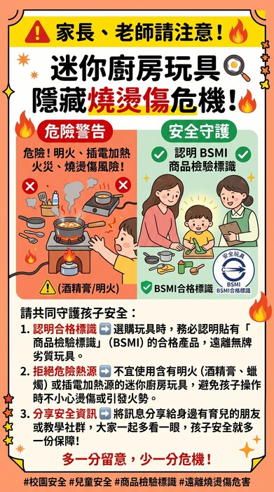 迷你廚房玩具
