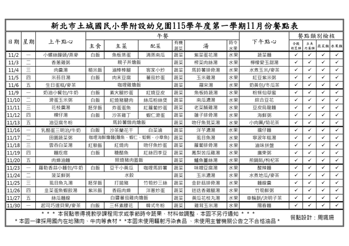 115.1 11餐點表