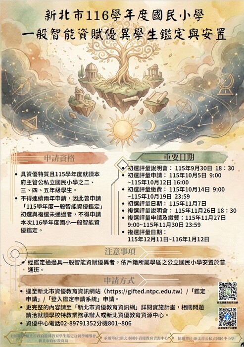 海報