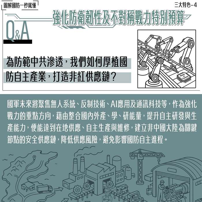 全民國防教育宣導
