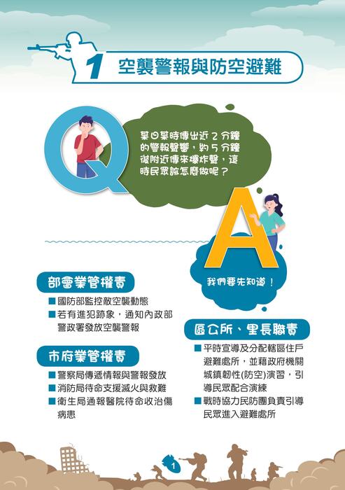 國防部「新版臺灣全民安全指引手冊《當危機來臨時：臺灣全民安全指引》」宣導圖片