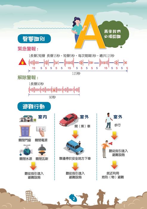 國防部「新版臺灣全民安全指引手冊《當危機來臨時：臺灣全民安全指引》」宣導圖片