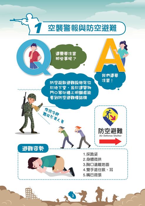 國防部「新版臺灣全民安全指引手冊《當危機來臨時：臺灣全民安全指引》」宣導圖片