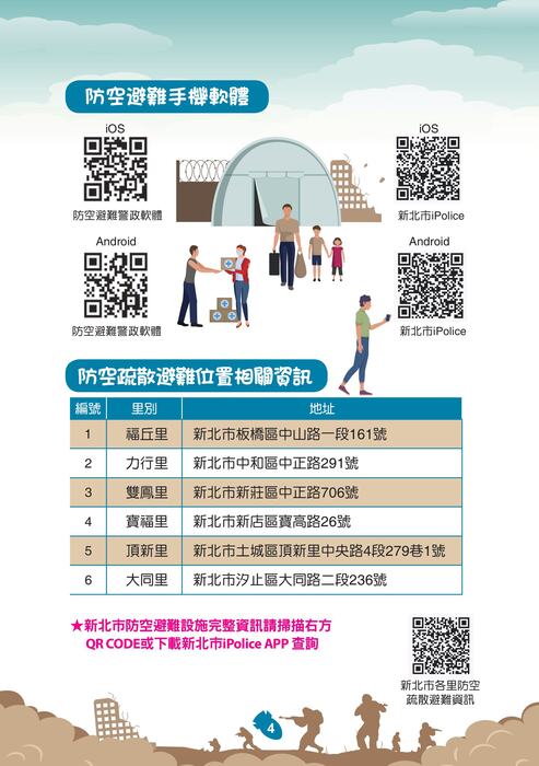 國防部「新版臺灣全民安全指引手冊《當危機來臨時：臺灣全民安全指引》」宣導圖片