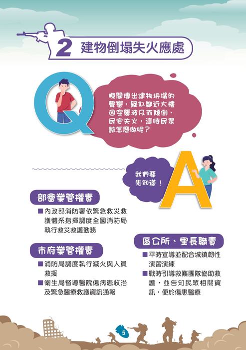 國防部「新版臺灣全民安全指引手冊《當危機來臨時：臺灣全民安全指引》」宣導圖片