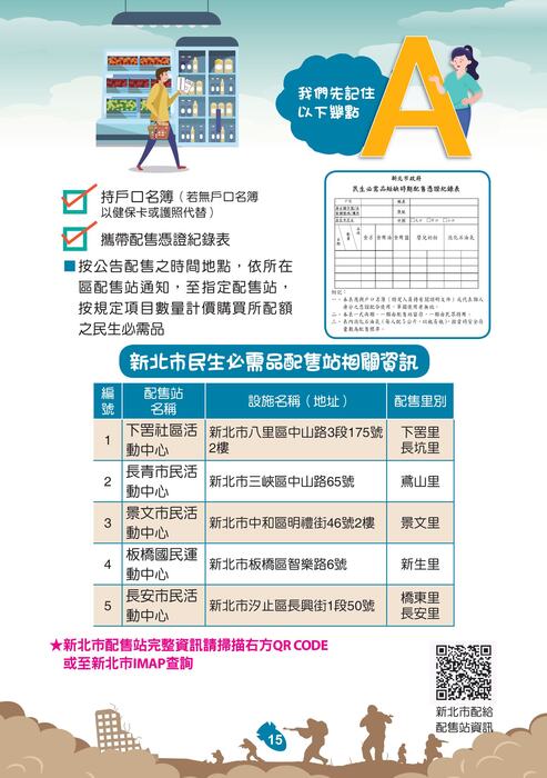 國防部「新版臺灣全民安全指引手冊《當危機來臨時：臺灣全民安全指引》」宣導圖片