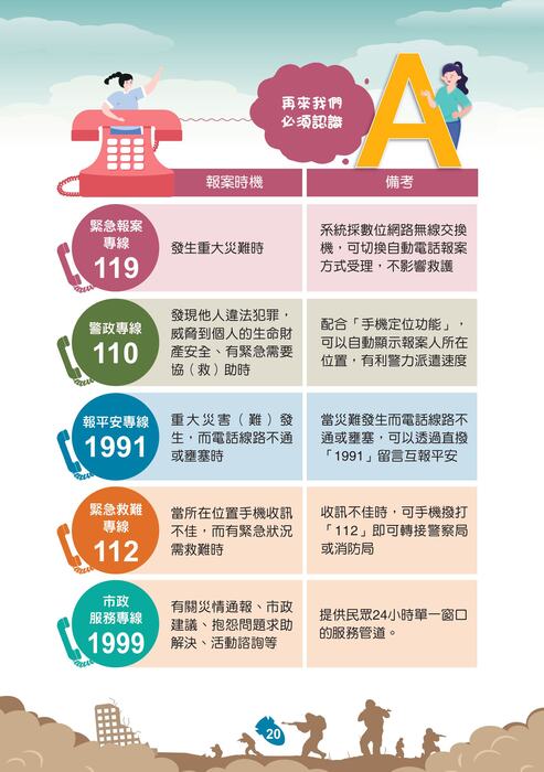 國防部「新版臺灣全民安全指引手冊《當危機來臨時：臺灣全民安全指引》」宣導圖片