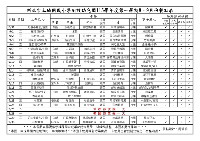 115學年度第一學期8.9月菜單修
