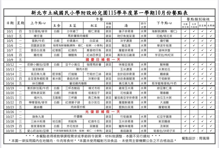 10月餐點表